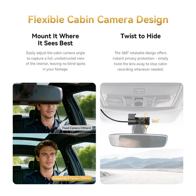 Dashcam DDPAI Z60T 3 Canaux 4K Avant Arrière Intérieur