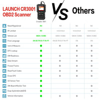 OBD2-Scanner LAUNCH Creader CR3001 Farbdisplay