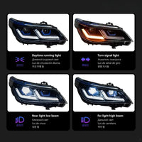 Feux Avant LED BMW Série 5 E60 2005-2010 — détail de finition