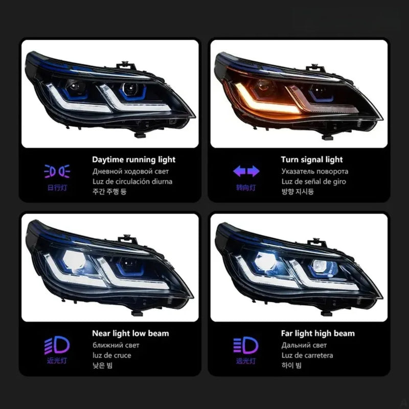 Feux Avant LED BMW Série 5 E60 2005-2010 — détail de finition