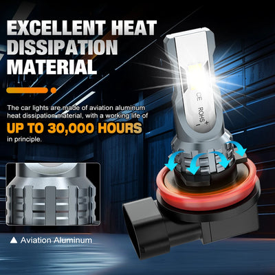 Ampoules LED H4 H7 H11 9005 9006 Canbus 6000K