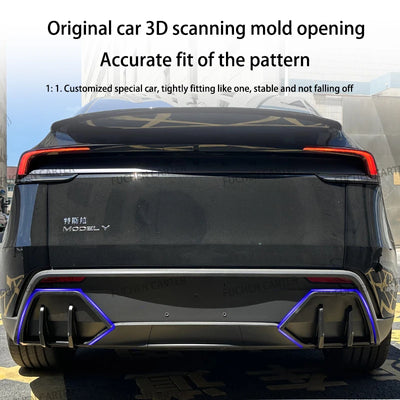 Diffuseur Arriere Tesla Model Y Juniper 2025