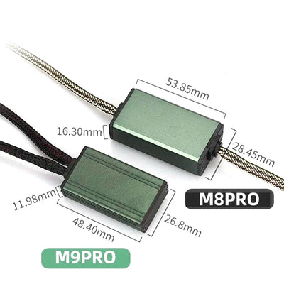 Ampoules LED M9 Pro 130W CSP H4 H7