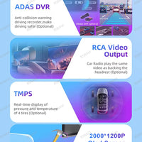 Autoradio Android 15 Ford Everest et Ranger 2015-2018 CarPlay Sans Fil GPS 4G