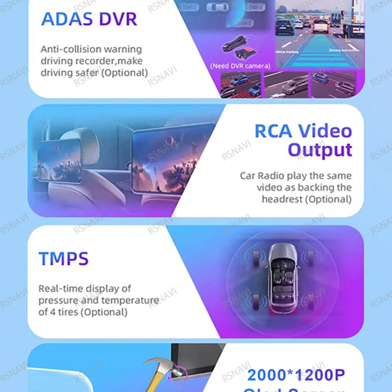 Autoradio Android 15 Ford Everest et Ranger 2015-2018 CarPlay Sans Fil GPS 4G