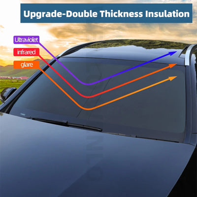 Pare-Soleil Magnétique Sur Mesure Kia Picanto 2018-2024