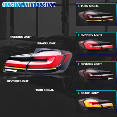 Feux Arrière LED BMW F10 M5 Série 5 2009-2016