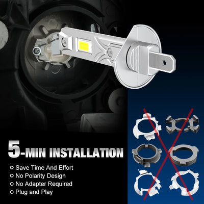Ampoules LED H1 BMW 60000LM 150W Antibrouillard 6500K