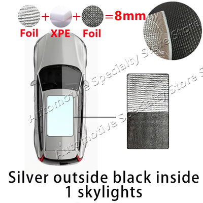 Pare-Soleil Toit Ouvrant Hyundai Ioniq 5 2022-2026