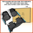 Tapis de Sol TPE Volvo XC60 2009-2026 T8 PHEV Conduite à Gauche Simple ou Double Couche Protection des Seuils