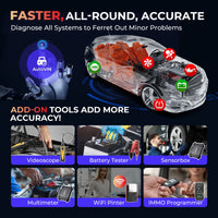 Valise Diagnostic LAUNCH X431 PROS Elite OBD2 Codage ECU