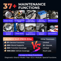 Valise Diagnostic LAUNCH X431 PROS Elite OBD2 Codage ECU