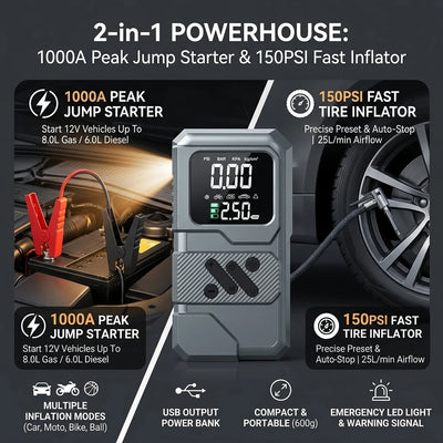 Démarreur de Batterie 1000A Compresseur 150 PSI Portable