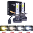 Ampoules LED Mini 80W H7 H11 6000K