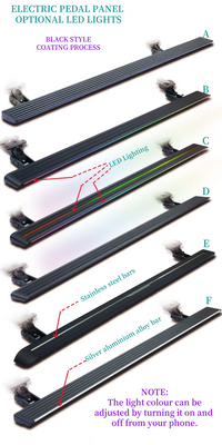 Marchepieds Électriques Mercedes GLE W166 W167 Aluminium Qualité Supérieure