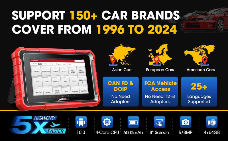 Valise Diagnostic LAUNCH X431 PROS Elite OBD2 Codage ECU
