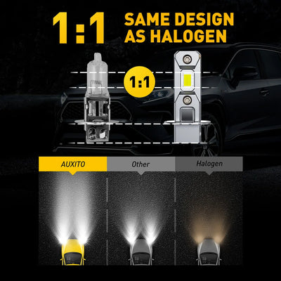 Ampoule Antibrouillard LED BMW H3 6500K Canbus