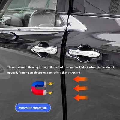 Système de Fermeture de Porte Audi A5 S5 RS5