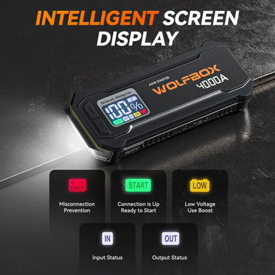 WOLFBOX JS24 Démarreur de Batterie Voiture 4000A 24000mAh