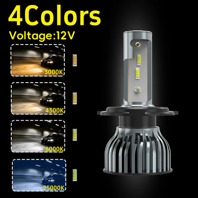 Ampoules LED HEYWORD 160W 22000LM Canbus Universelles