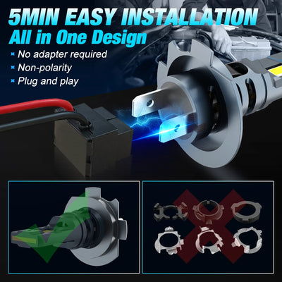 Ampoule LED BMW H7 Mini 20000LM Canbus 6500K