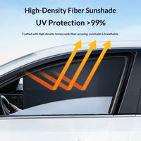 Pare-Soleil Magnétique Renault Clio 4 Vitres Latérales Arrière Lunette Pare-Brise