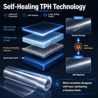 Film de Protection Peinture TPH 7,5 mil Rouleau avec Kit de Pose