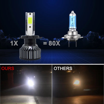Ampoules LED 72W 16000 lm H4 H7 Voiture