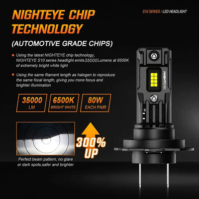 Ampoules LED H7 Canbus 6500K 35000LM 80W