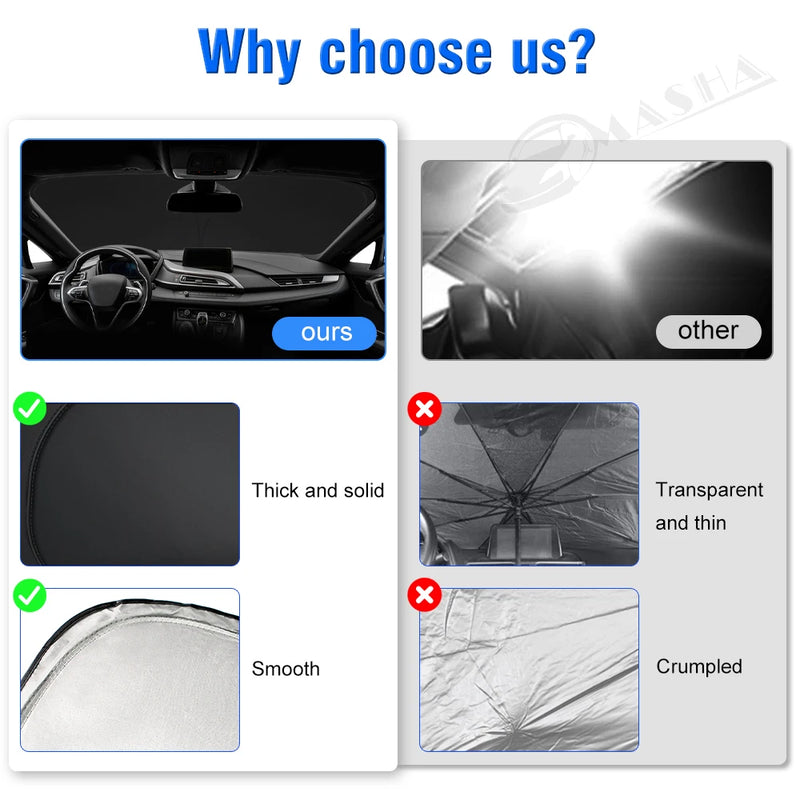 Pare-Soleil Pare-Brise Honda Civic 2016-2021 Pliable