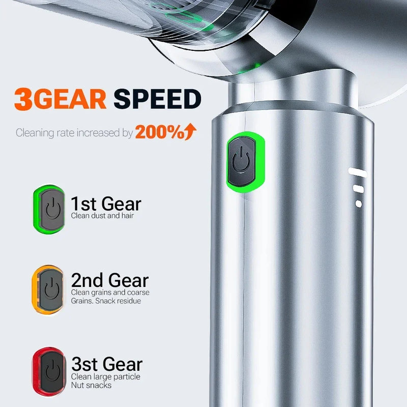 Powerful Cordless Car Vacuum Cleaner and Blower, 2-in-1 Wet and Dry