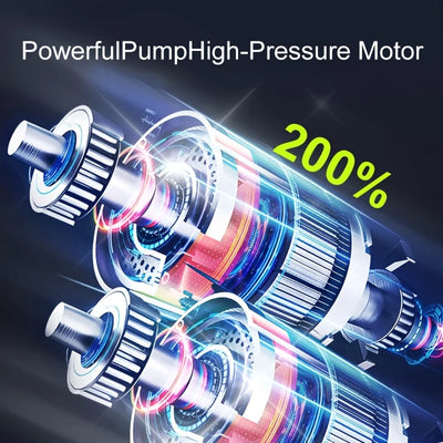 Gonfleur de Pneu Sans Fil 150 PSI Écran Numérique