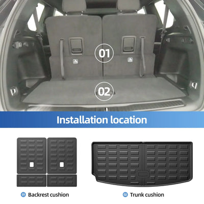 Tapis de Coffre TPE Jeep Grand Cherokee L 2021-2024