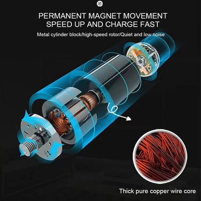 Gonfleur de Pneu 12V 150 PSI Double Cylindre