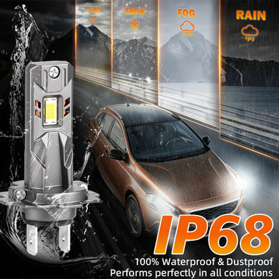 Ampoules LED H1 H7 Peugeot Expert 2016-2023