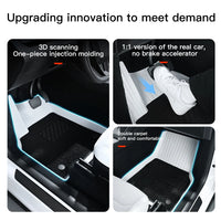 Tapis de Sol Tesla Model Y Juniper 2025-2026 TPE Blanc Moquette Noire