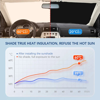 Pare-Soleil Pare-Brise Avant Lexus CT 200h 2009-2020
