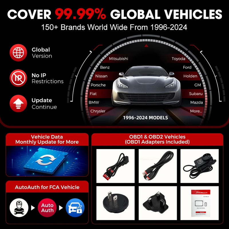Valise Diagnostic Launch X431 PRO V5.0 Elite Tablette 8 Pouces