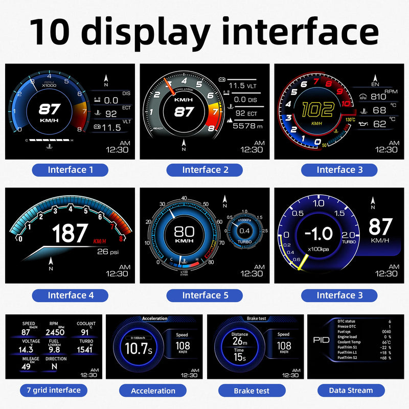 Affichage Tête Haute OBD2 GPS Voiture Écran LCD
