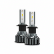 Ampoules LED H4 H7 H1 H11 9005 Canbus 22000LM