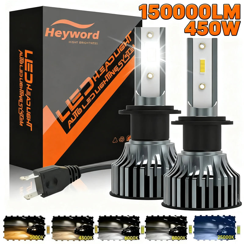 Ampoules LED H4 H7 H1 H11 9005 Canbus 22000LM, fond blanc studio