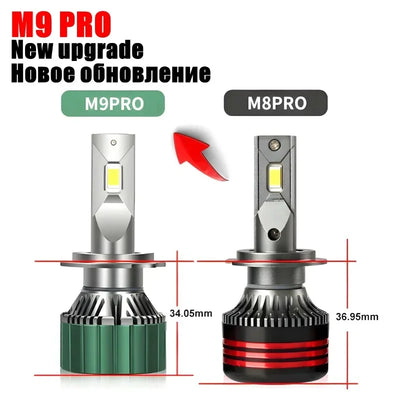 Ampoules LED M9 Pro 130W CSP H4 H7
