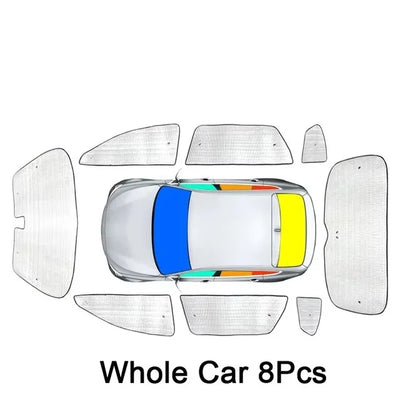 Pare-Soleil Aluminium Mercedes Classe E W213 Berline