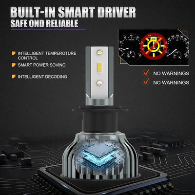 Ampoules LED H4 H7 H1 H11 9005 Canbus 22000LM