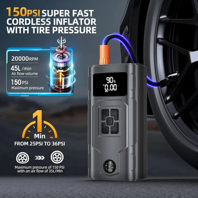 Démarreur de Batterie 2000A Compresseur 150 PSI 12V