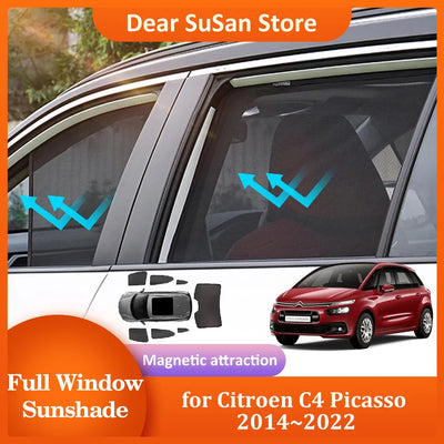 Pare-Soleil Magnétique Citroën C4 Picasso 2014-2022