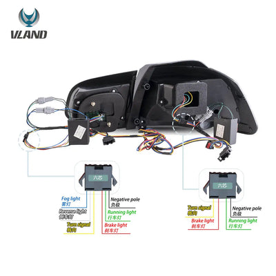 Feux Arrière OLED Volkswagen Golf 6 2008-2014