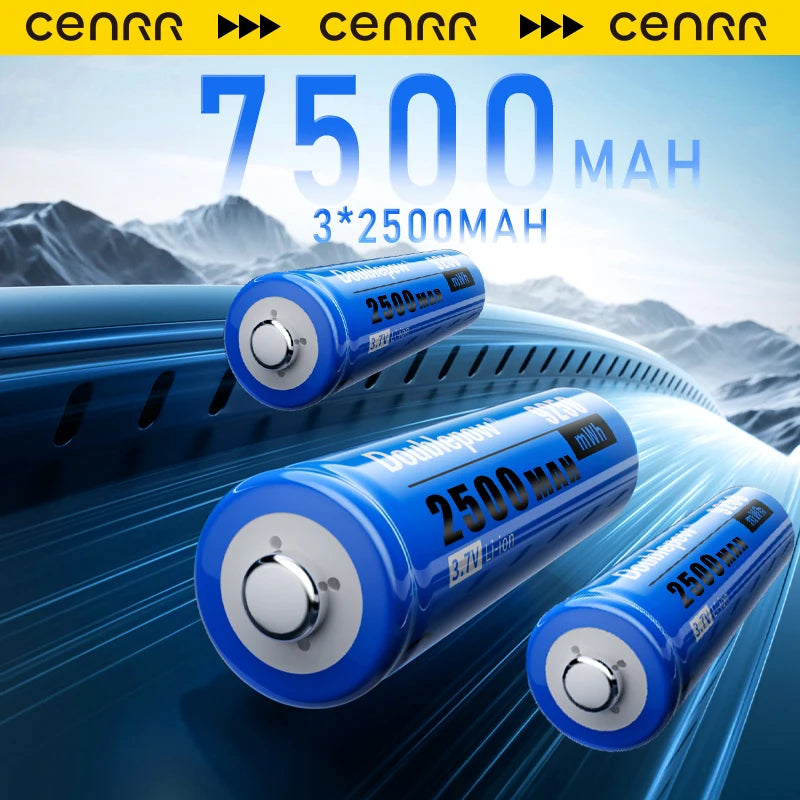 Aspirateur de Voiture CENRR Sans Fil 7500 mAh Écran LED Souffle et Gonfle Rechargeable