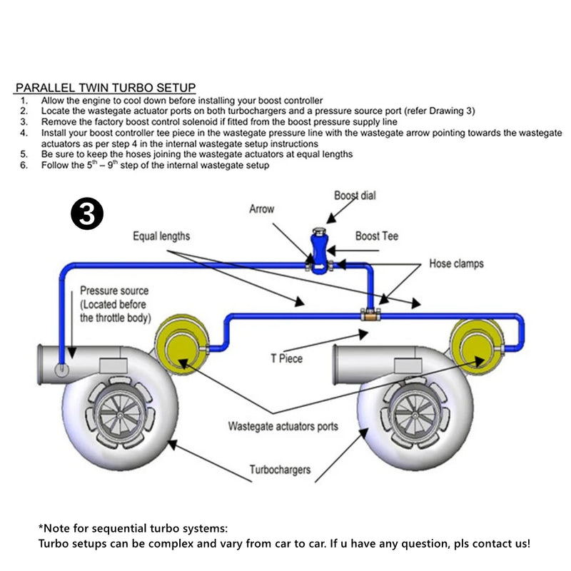 Contrôleur de Pression Turbo Manuel Universel BC-1003A