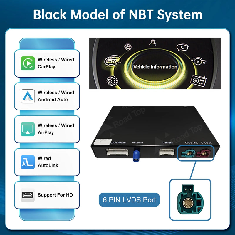 Boîtier CarPlay Android Auto Sans Fil MINI R56 F56 — détail du support